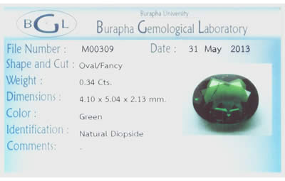 Gem Report