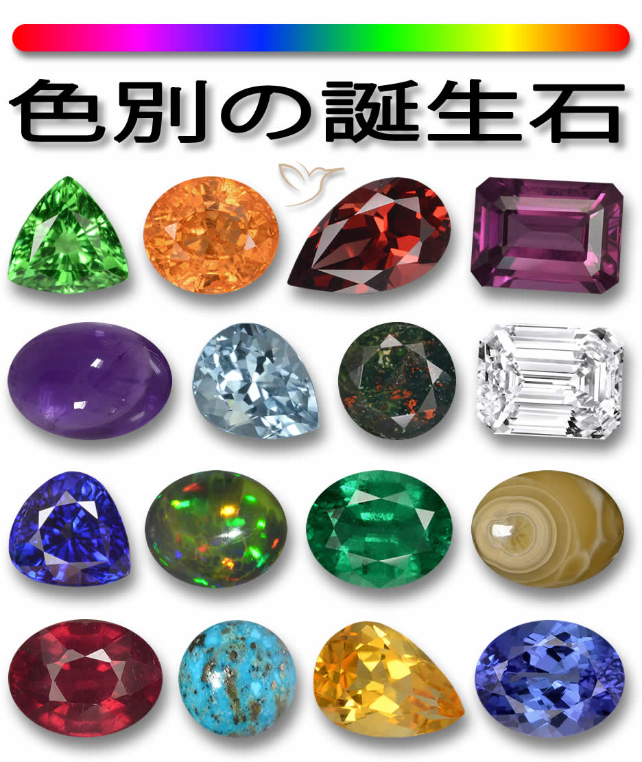 GemSelectによる誕生石の色