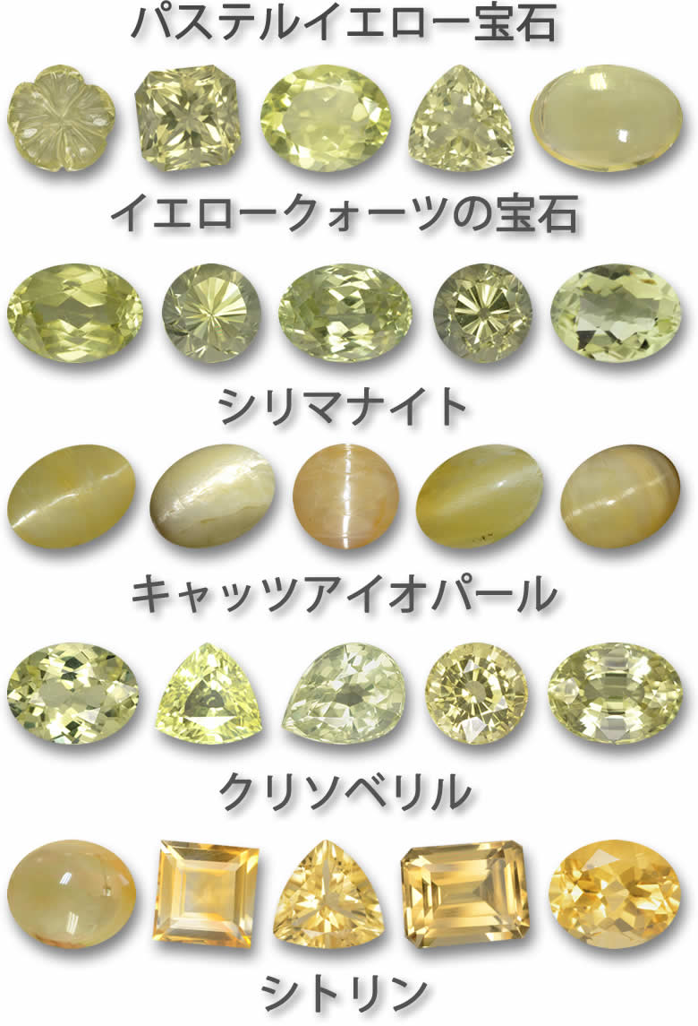 パステルイエロー宝石