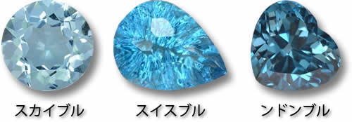GemSelectでのトパーズの宝石