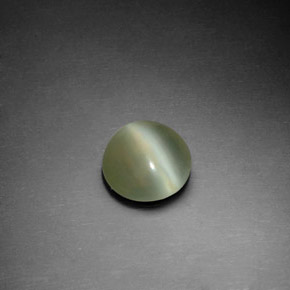 1.22カラットの天然グリーンActinolite Cat's Eye（7.60 mm・ラウンドカット）