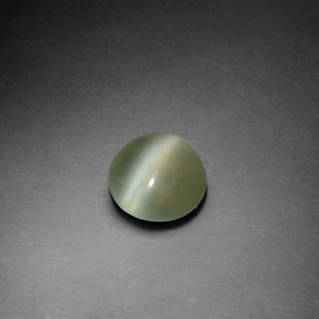 1.22カラットの天然グリーンActinolite Cat's Eye（7.60 mm・ラウンドカット）