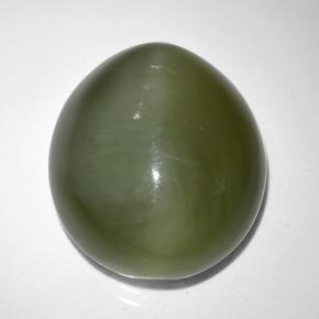 9.44カラットの天然グリーンActinolite Cat's Eye（14.4×13.1 mm・オーバルカット）