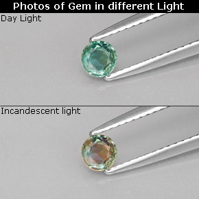 0.27カラットの天然グリーン/レッドアレキサンドライト、ラウンドカット、VVS-VS