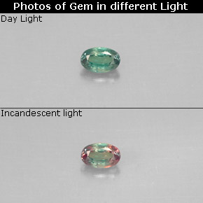 0.12カラットの天然グリーン/レッドアレキサンドライト（3.5×2.2 mm・オーバルカット）
