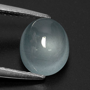 2.12カラットの天然ライトグリーンブルーアクアマリン（8.7×7.2 mm・透明）