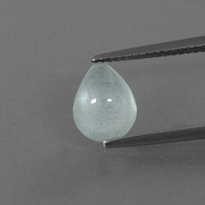 2.03カラットの天然ライトブルーグリーンアクアマリン（9.5×7.3 mm・透明）