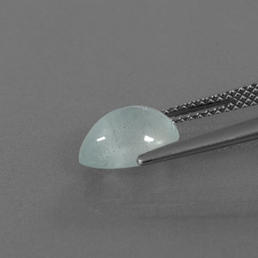 2.03カラットの天然ライトブルーグリーンアクアマリン（9.5×7.3 mm・透明）
