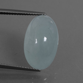 9.92カラットの天然薄いグリーンブルーアクアマリン（18.1×11 mm・オーバルカット）