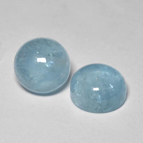 4.82カラットの天然濃いベイビーブルーアクアマリン（8.13 mm・ラウンドカット）