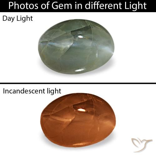0.44ct グリーン Cat's Eye Alexandrite, 楕円形, オペーク