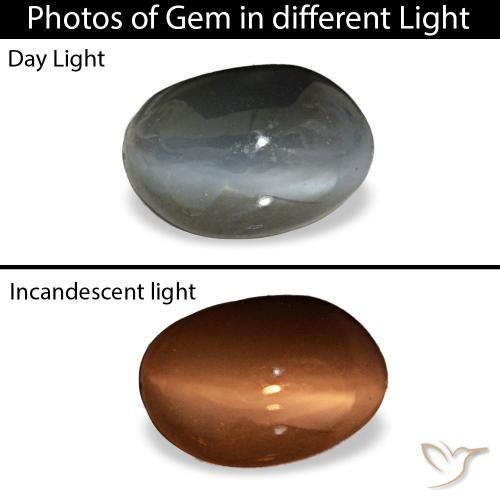 0.45カラットの天然薄い緑がかった灰色Cat's Eye Alexandrite（5.2×3.6 mm・オーバルカット）