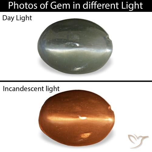 0.39カラットの天然薄い緑がかった灰色Cat's Eye Alexandrite（5.1×3.7 mm・オーバルカット）