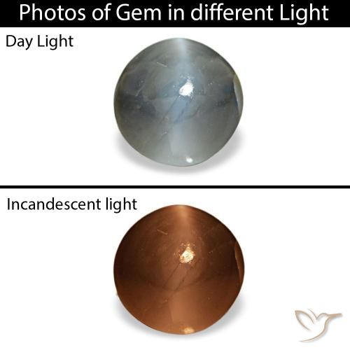 0.93カラットの天然薄い緑がかった灰色Cat's Eye Alexandrite（5.62 mm・ラウンドカット）