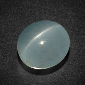13.28カラットの天然青緑Cat's Eye Aquamarine（14.2×12.7 mm・オーバルカット）