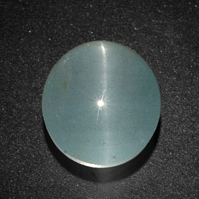 13.28カラットの天然青緑Cat's Eye Aquamarine（14.2×12.7 mm・オーバルカット）