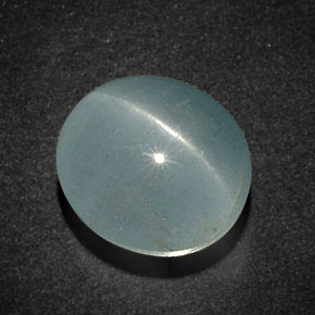 13.28カラットの天然青緑Cat's Eye Aquamarine（14.2×12.7 mm・オーバルカット）