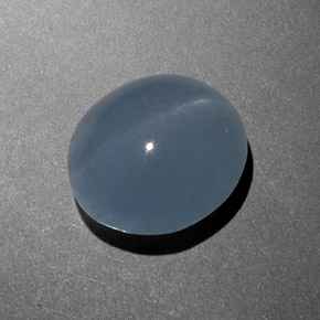 8.46カラットの天然青緑Cat's Eye Aquamarine（12.6×11.1 mm・オーバルカット）