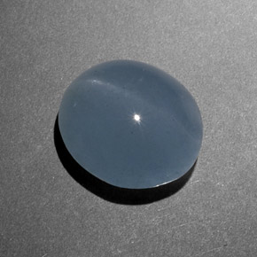 8.46カラットの天然青緑Cat's Eye Aquamarine（12.6×11.1 mm・オーバルカット）