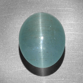 12.68カラットの天然青緑Cat's Eye Aquamarine（16.1×12.4 mm・オーバルカット）