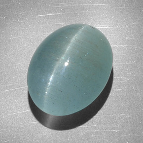 12.68カラットの天然青緑Cat's Eye Aquamarine（16.1×12.4 mm・オーバルカット）