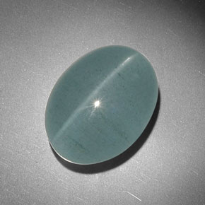 18.64カラットの天然青緑Cat's Eye Aquamarine（17×12.8 mm・オーバルカット）