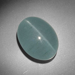 18.64カラットの天然青緑Cat's Eye Aquamarine（17×12.8 mm・オーバルカット）
