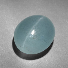 10.32カラットの天然ブルーグリーンキャッツアイアクアマリン、楕円形、半透明