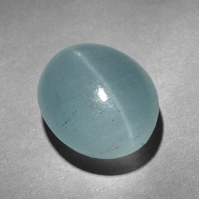 10.32カラットの天然ブルーグリーンキャッツアイアクアマリン、楕円形、半透明