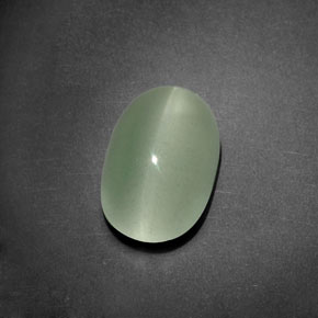 9.59カラットの天然青緑Cat's Eye Aquamarine（15.2×10.1 mm・オーバルカット）