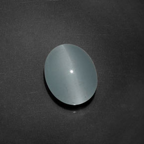 5.17カラットの天然グリーンブルーCat's Eye Aquamarine（12.4×9.4 mm・オーバルカット）