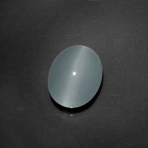 5.17カラットの天然グリーンブルーCat's Eye Aquamarine（12.4×9.4 mm・オーバルカット）