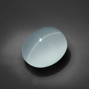 6.69カラットの天然グリーンブルーCat's Eye Aquamarine（11.8×9.7 mm・オーバルカット）