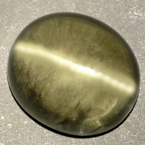 8.18カラットの天然グリーンCat's Eye Diaspore（12.2×10.6 mm・透明）