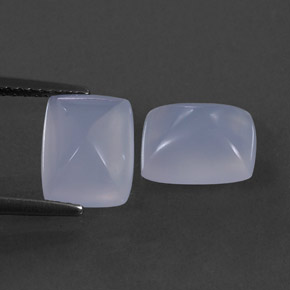 カラットの天然ラベンダーブルーカルセドニー（9.1×7.2 mm・透明）