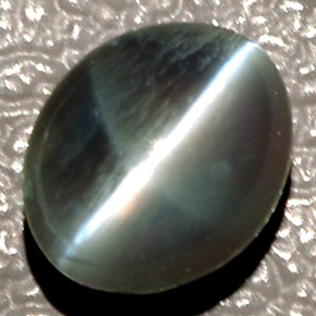 1.43カラットの天然グリーンChrysoberyl Cat's Eye（6.5×5.3 mm・オーバルカット）