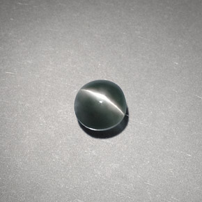 0.65カラットの天然グリーンChrysoberyl Cat's Eye（4.59 mm・ラウンドカット）