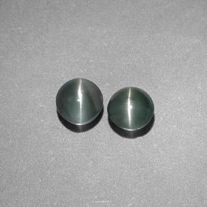 自然派の商品を探す ct グリーン リソベリルキャッツアイ 宝石, ラウンドカット, インド からGemSelectで. 在庫あり、世界各国へ発送!