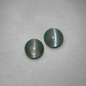 カラットの天然グリーンChrysoberyl Cat's Eye（3.91 mm・透明）