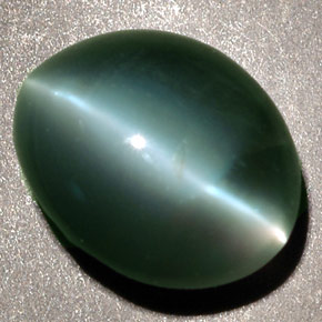 2.48カラットの天然グリーンChrysoberyl Cat's Eye（8.5×7.1 mm・オーバルカット）