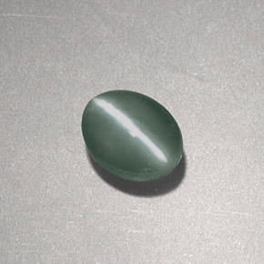 0.83カラットの天然グリーンChrysoberyl Cat's Eye（5.5×4.3 mm・オーバルカット）