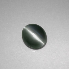 0.86カラットの天然グリーンChrysoberyl Cat's Eye（5.7×4.8 mm・オーバルカット）