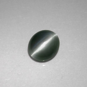 0.86カラットの天然グリーンChrysoberyl Cat's Eye（5.7×4.8 mm・オーバルカット）