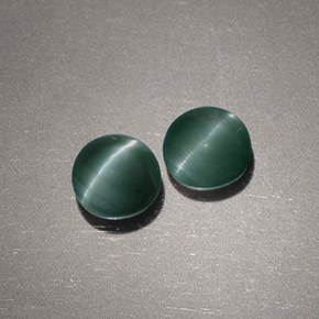 カラットの天然グリーンChrysoberyl Cat's Eye（5.02 mm・ラウンドカット）