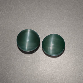 カラットの天然グリーンChrysoberyl Cat's Eye（5.02 mm・ラウンドカット）