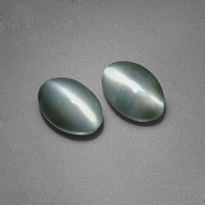 カラットの天然グリーンChrysoberyl Cat's Eye（6×4.2 mm・オーバルカット）