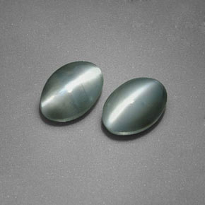カラットの天然グリーンChrysoberyl Cat's Eye（6×4.2 mm・オーバルカット）