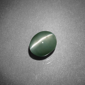 0.93カラットの天然グリーンChrysoberyl Cat's Eye（6×4.8 mm・オーバルカット）