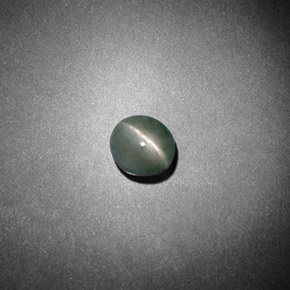 0.79カラットの天然グリーンChrysoberyl Cat's Eye（5.2×4.9 mm・オーバルカット）