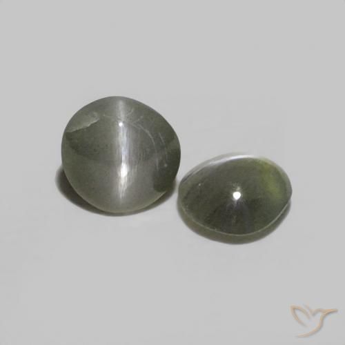 Shop natural 0.38ct 灰色がかった黒 リソベリルキャッツアイ gems, ラウンド, from スリランカ at GemSelect. In stock, global shipping!
